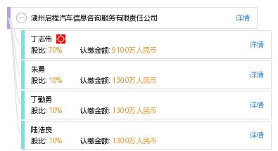 湖州啟程汽車信息咨詢服務有限責任公司 專業汽車信息咨詢服務的領航者